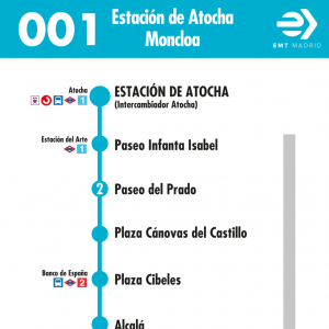 Horario de ida Línea 001 Autobuses EMT