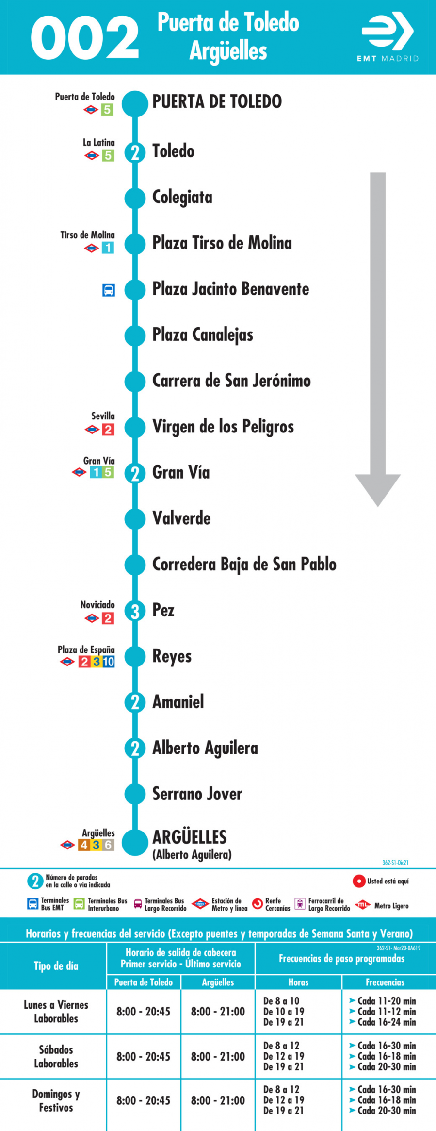 Horario de ida