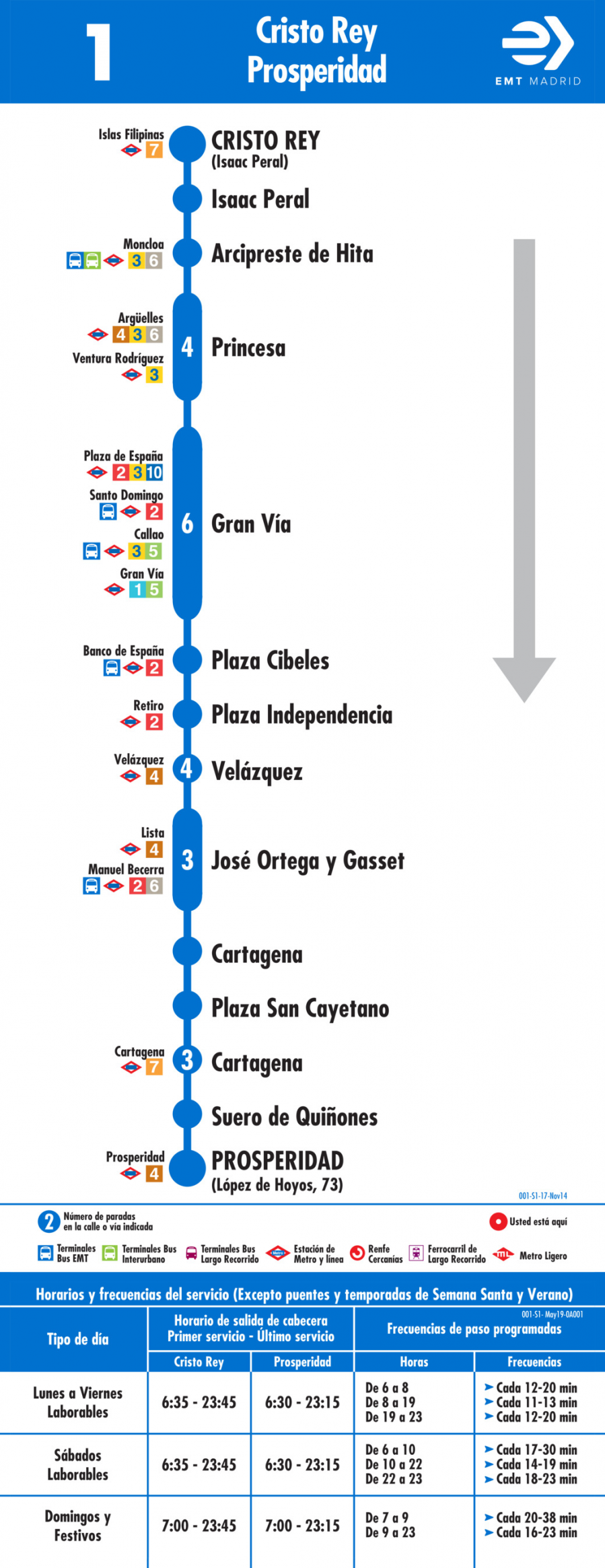 Horario de ida