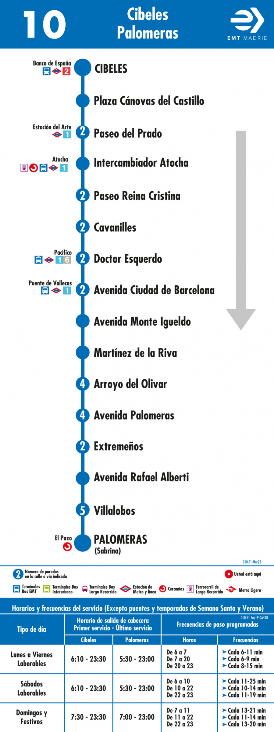 Horario de ida