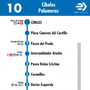 Horario de ida Línea 10 Autobuses EMT