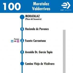 Horario de ida Línea 100 Autobuses EMT