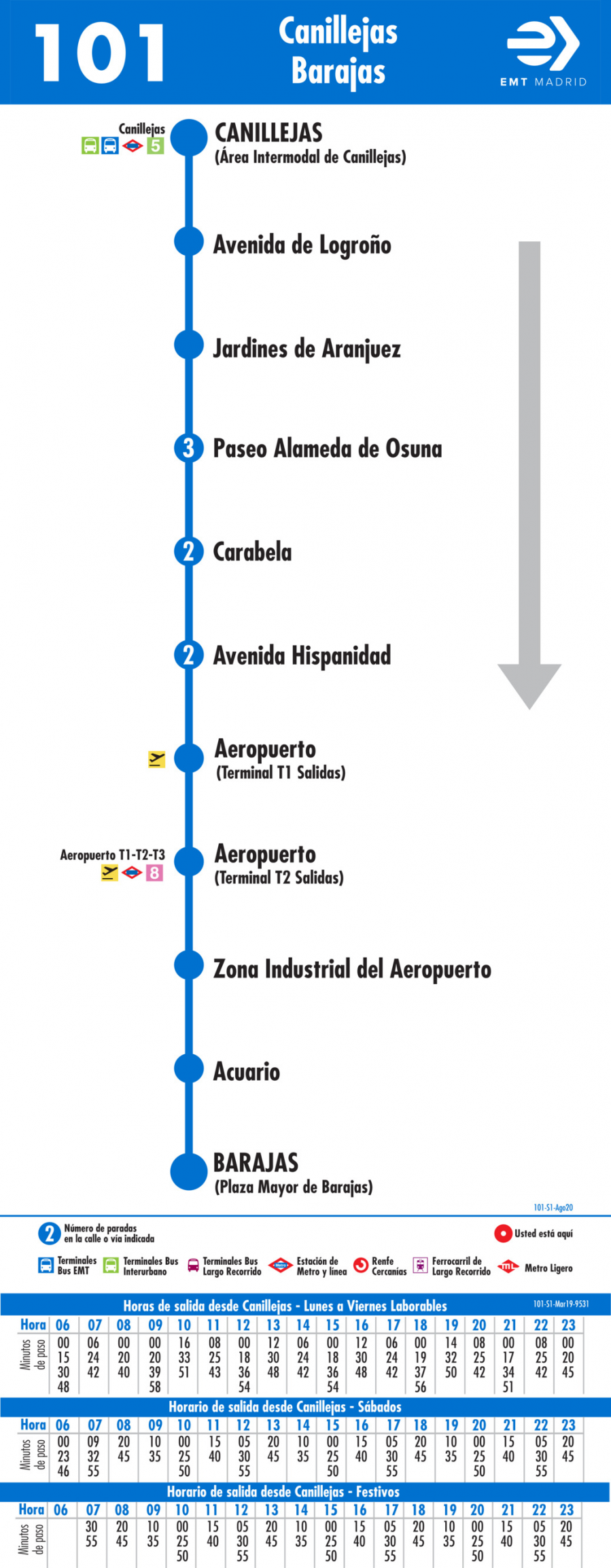 Horario de ida