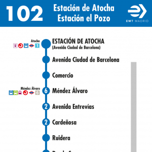 Horario de ida Línea 102 Autobuses EMT
