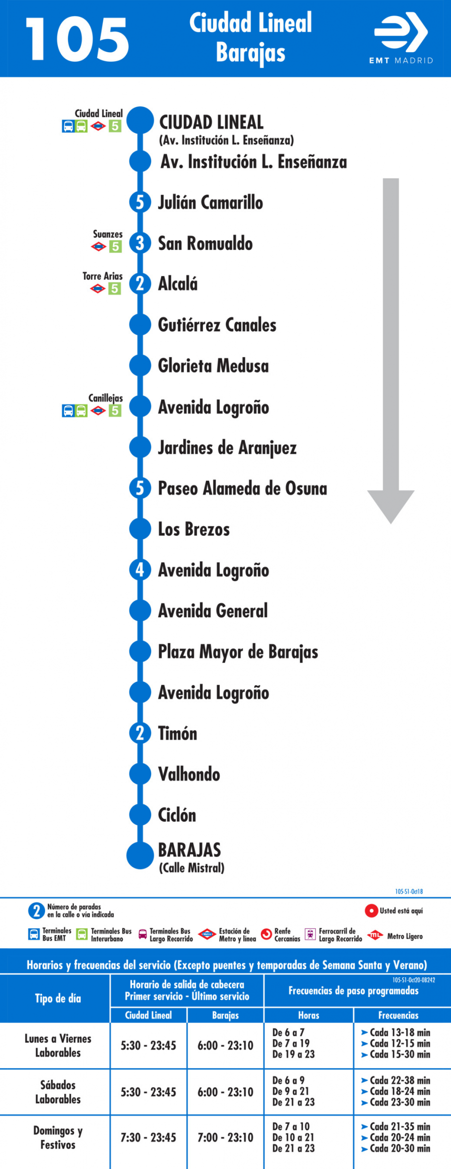 Horario de ida