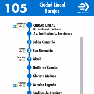 Horario de ida Línea 105 Autobuses EMT