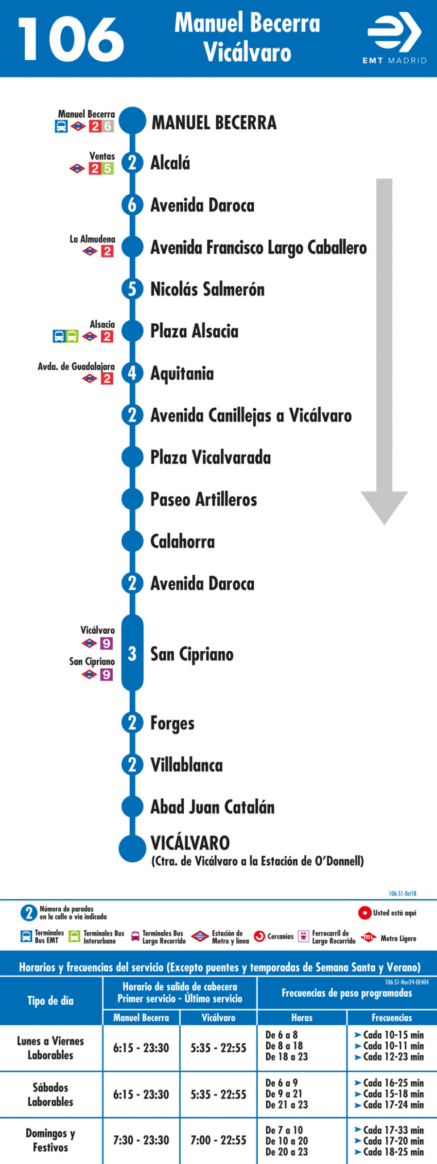 Horario de ida