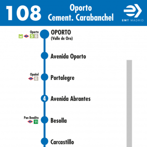 Horario de ida Línea 108 Autobuses EMT