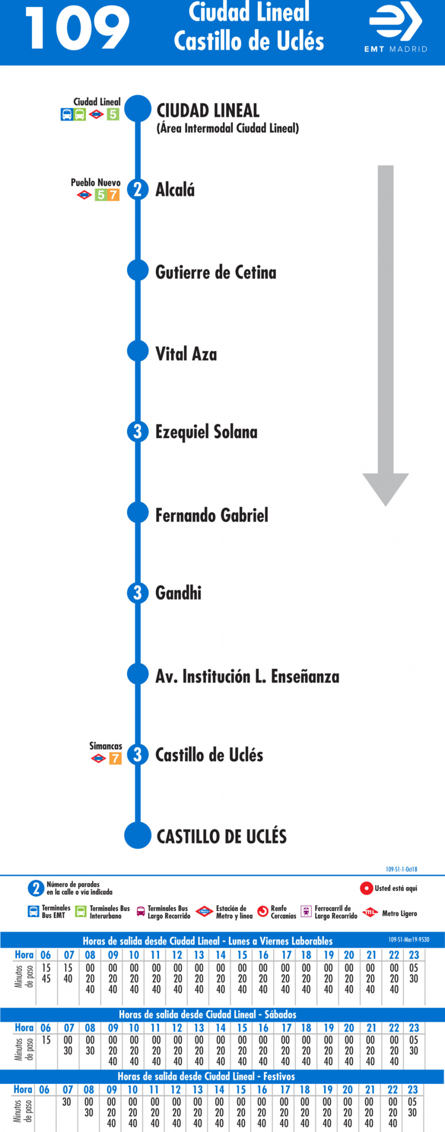 Horario de ida