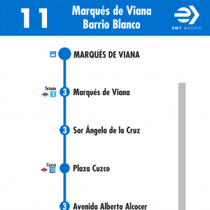 Horario de ida Línea 11 Autobuses EMT