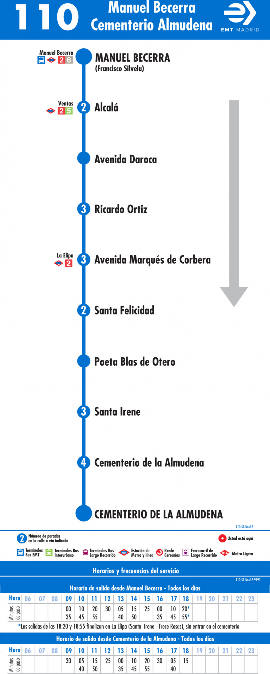 Horario de ida