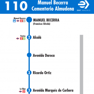 Horario de ida Línea 110 Autobuses EMT