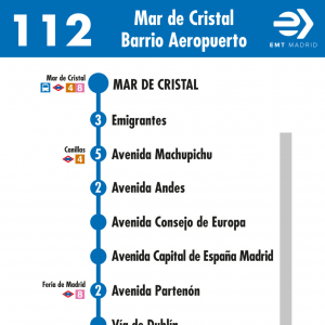 Horario de ida Línea 112 Autobuses EMT