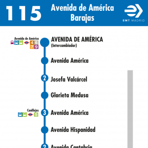 Horario de ida Línea 115 Autobuses EMT