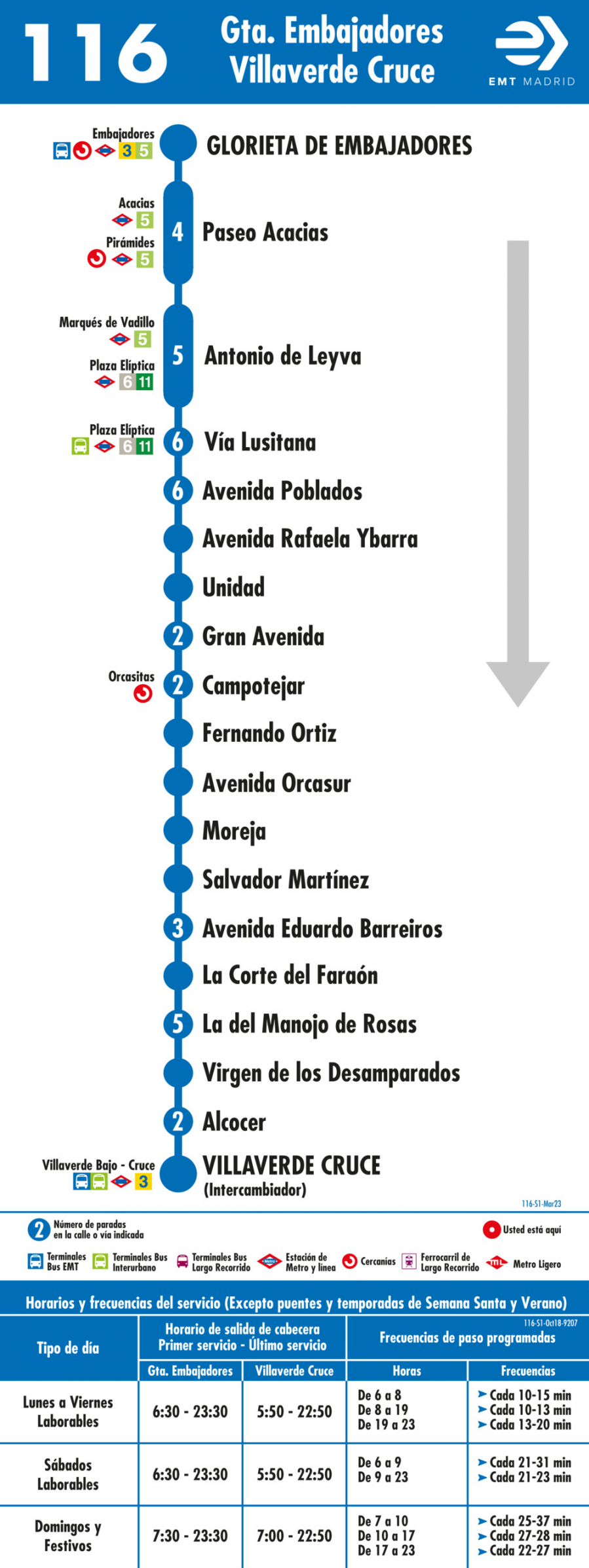 Horario de ida