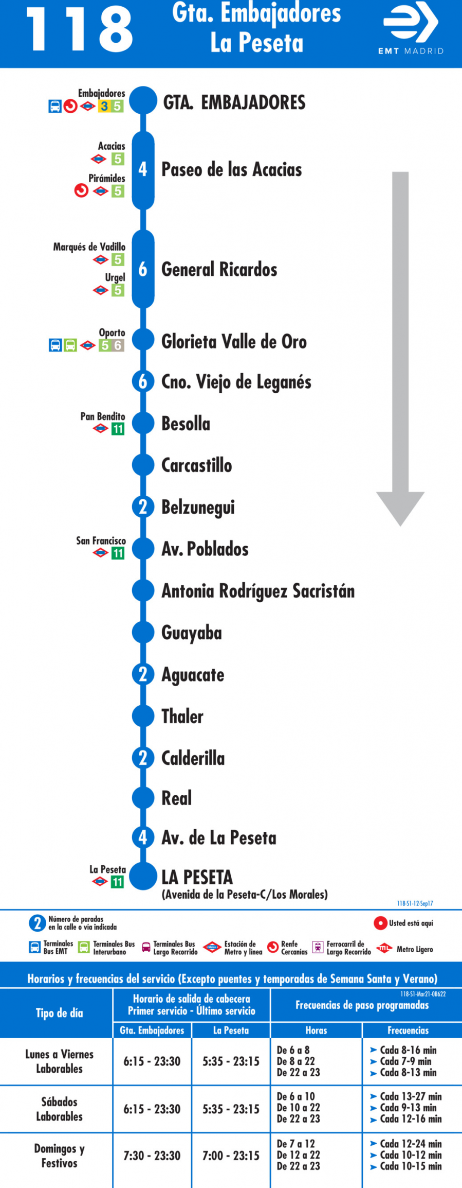 Horario de ida