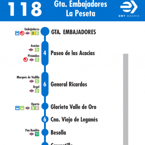 Horario de ida Línea 118 Autobuses EMT