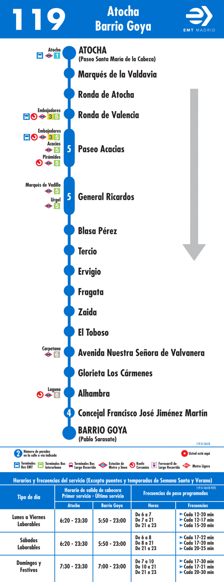 Horario de ida