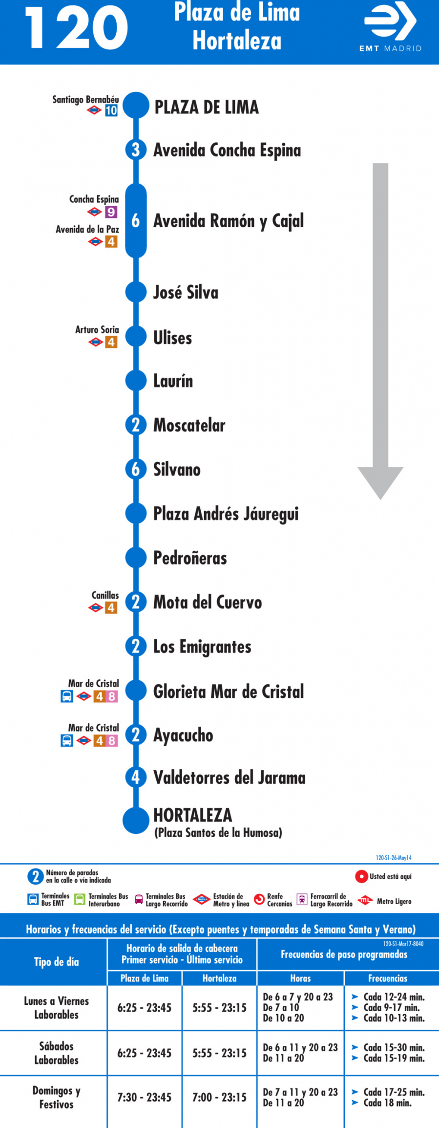 Horario de ida