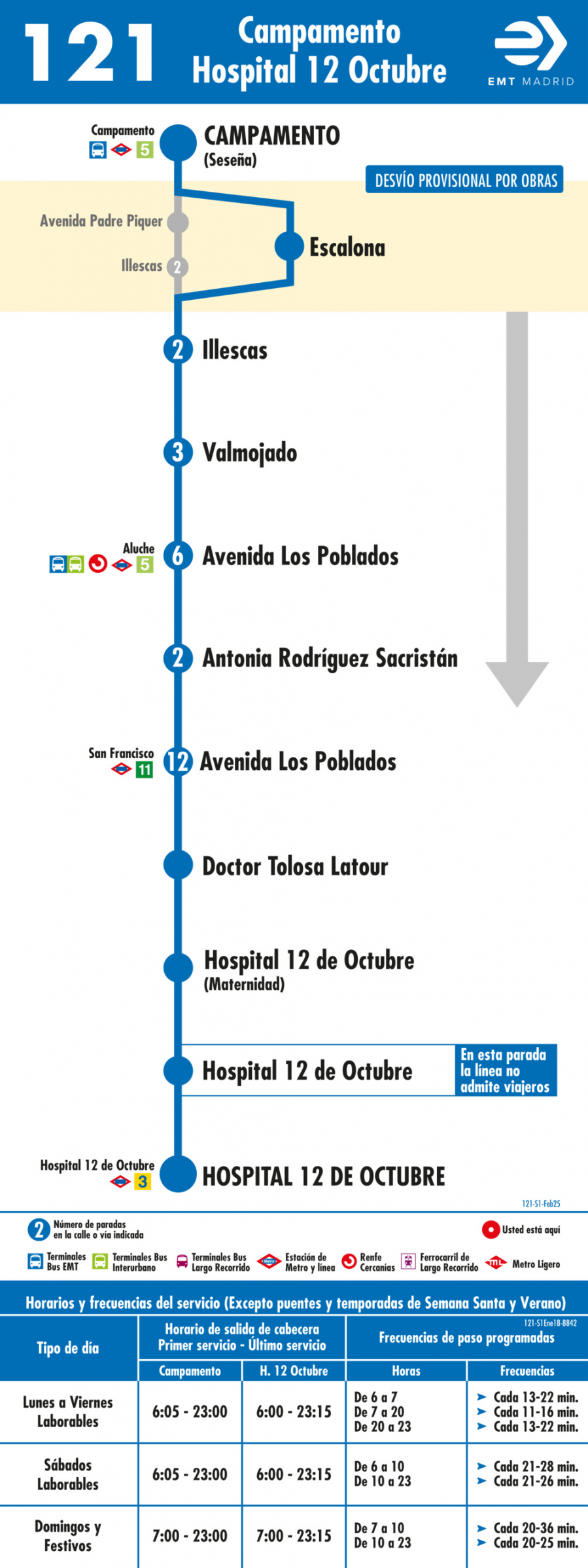 Horario de ida