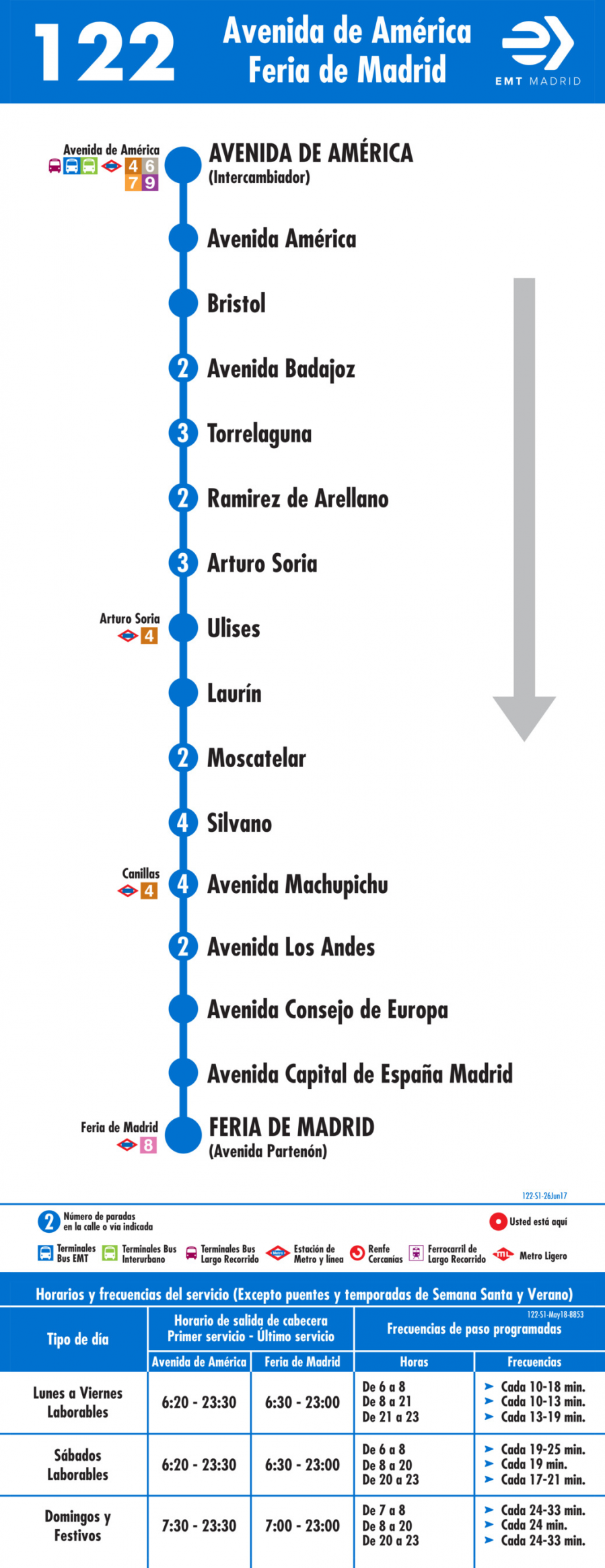 Horario de ida