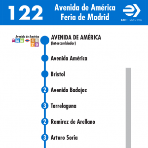 Horario de ida Línea 122 Autobuses EMT