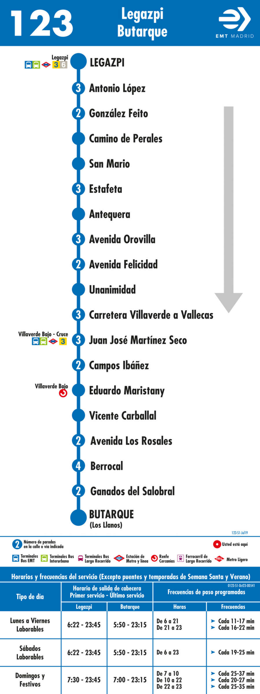 Horario de ida