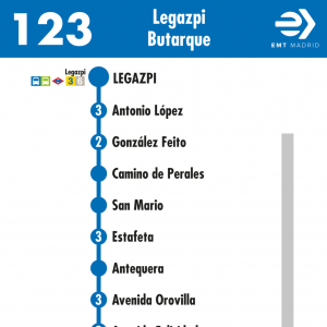 Horario de ida Línea 123 Autobuses EMT