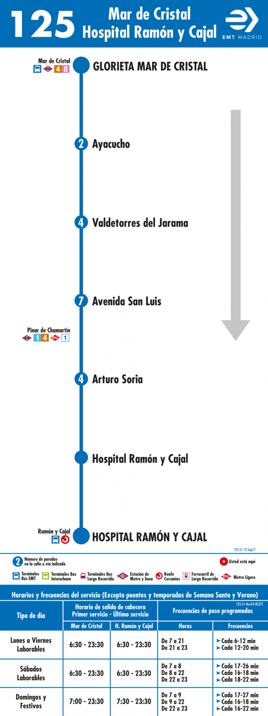 Horario de ida