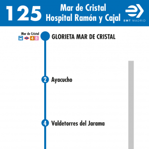 Horario de ida Línea 125 Autobuses EMT