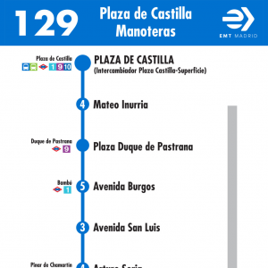 Horario de ida Línea 129 Autobuses EMT