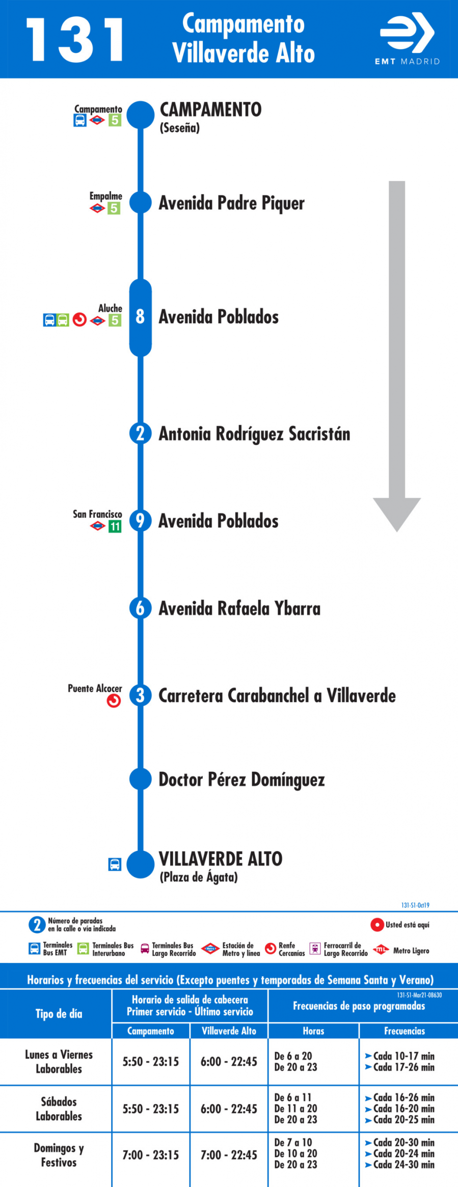 Horario de ida