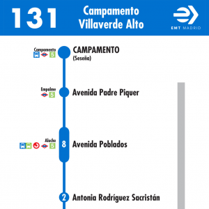 Horario de ida Línea 131 Autobuses EMT