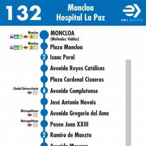 Horario de ida Línea 132 Autobuses EMT