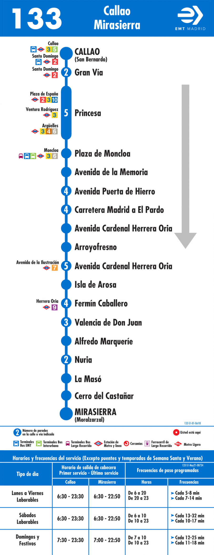 Horario de ida