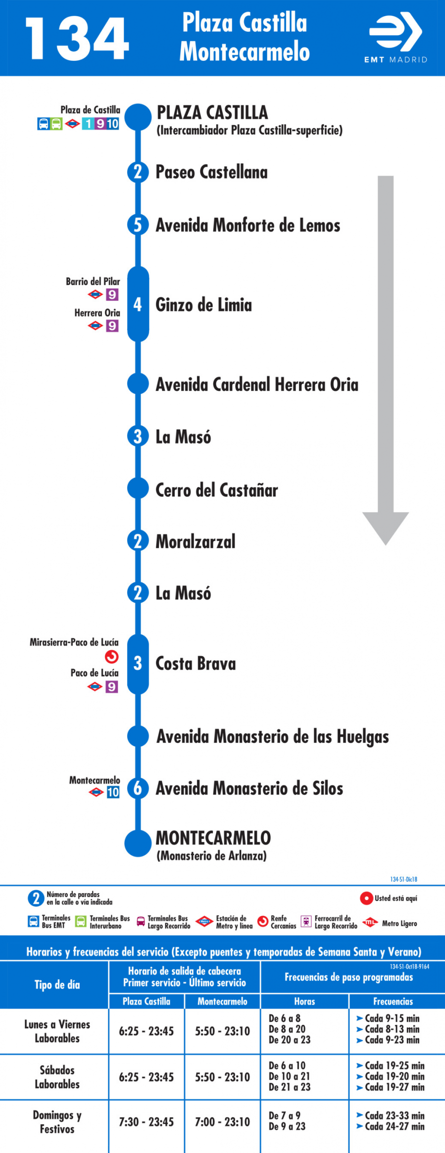 Horario de ida