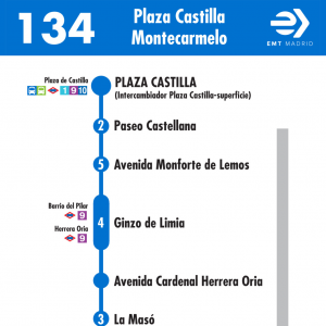 Horario de ida Línea 134 Autobuses EMT