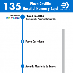 Horario de ida Línea 135 Autobuses EMT