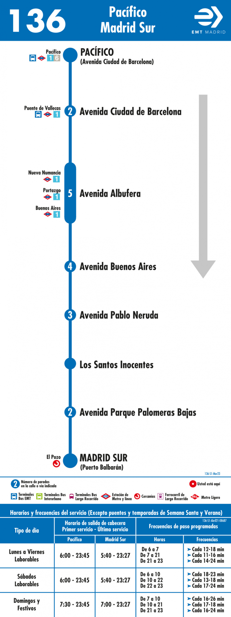 Horario de ida