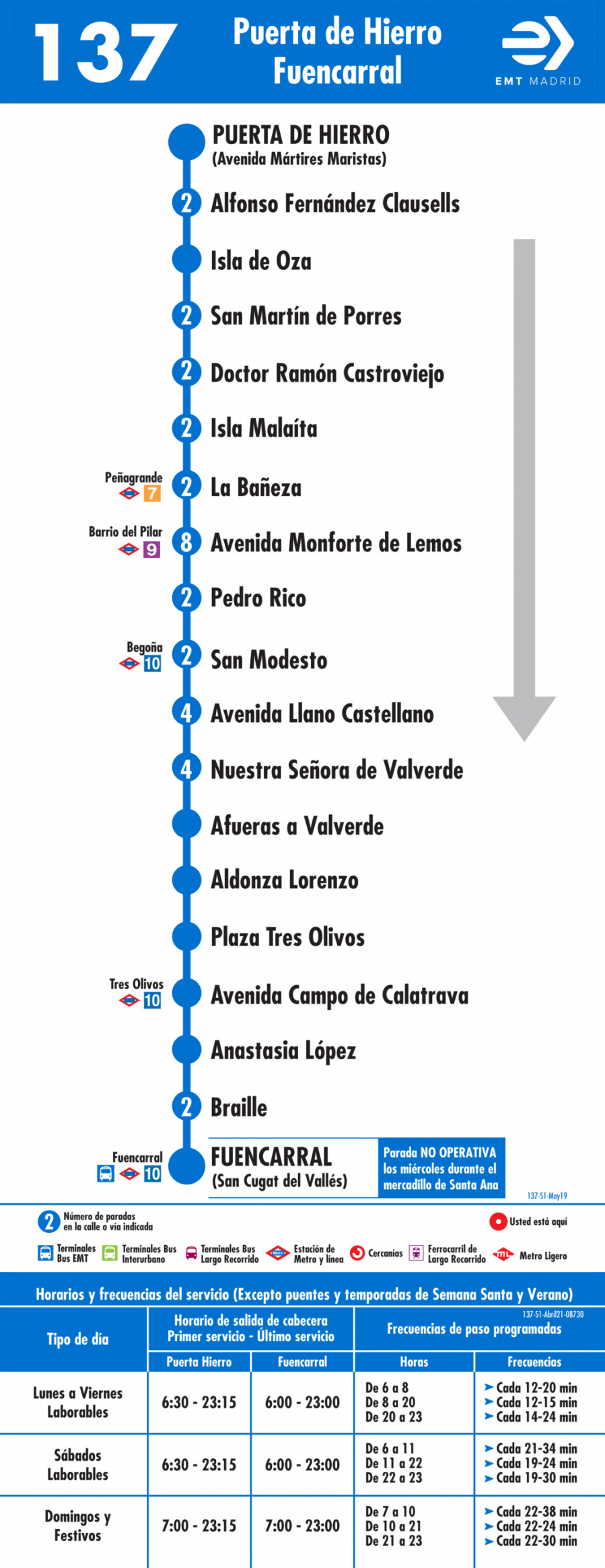 Horario de ida