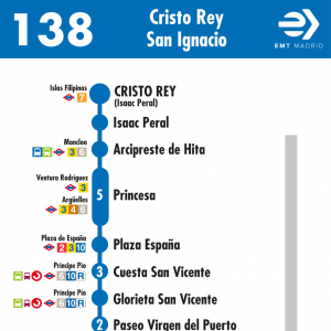 Horario de ida Línea 138 Autobuses EMT