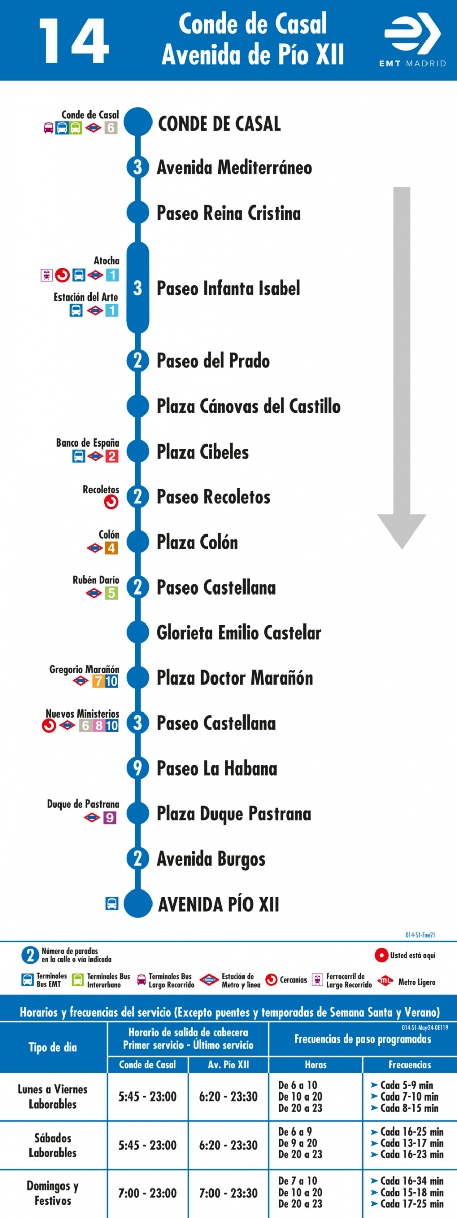 Horario de ida