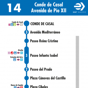 Horario de ida Línea 14 Autobuses EMT