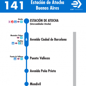 Horario de ida Línea 141 Autobuses EMT
