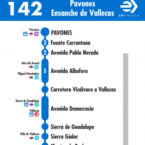 Horario de ida Línea 142 Autobuses EMT
