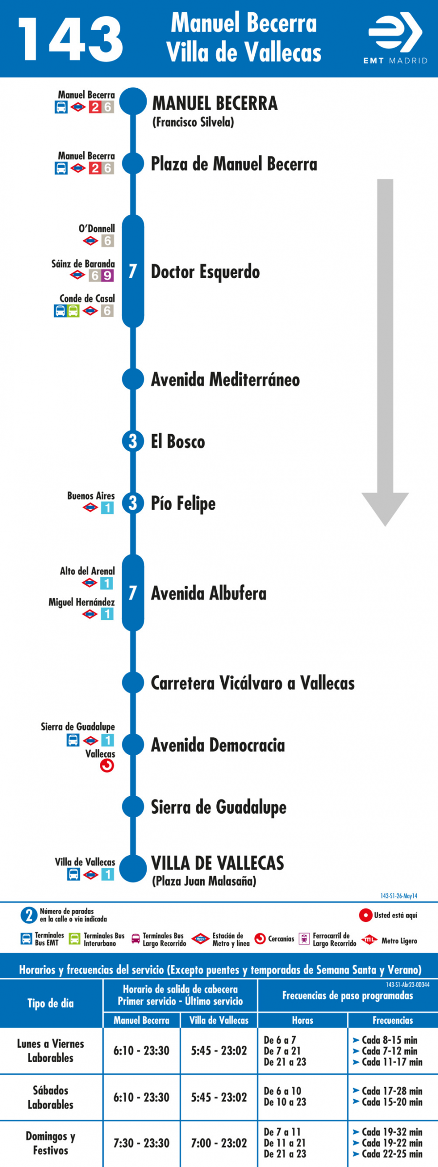 Horario de ida