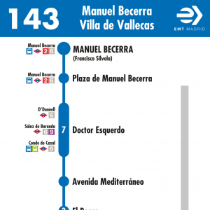 Horario de ida Línea 143 Autobuses EMT