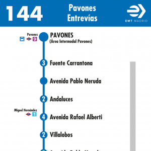 Horario de ida Línea 144 Autobuses EMT
