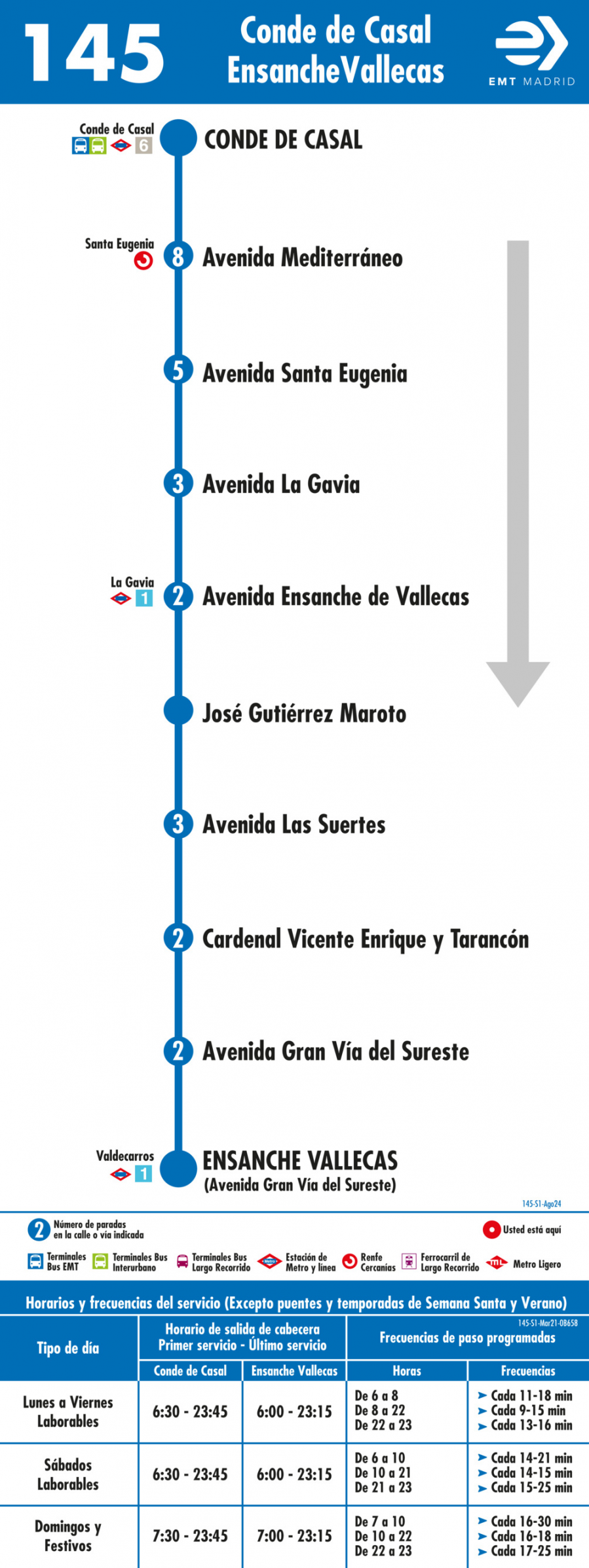 Horario de ida