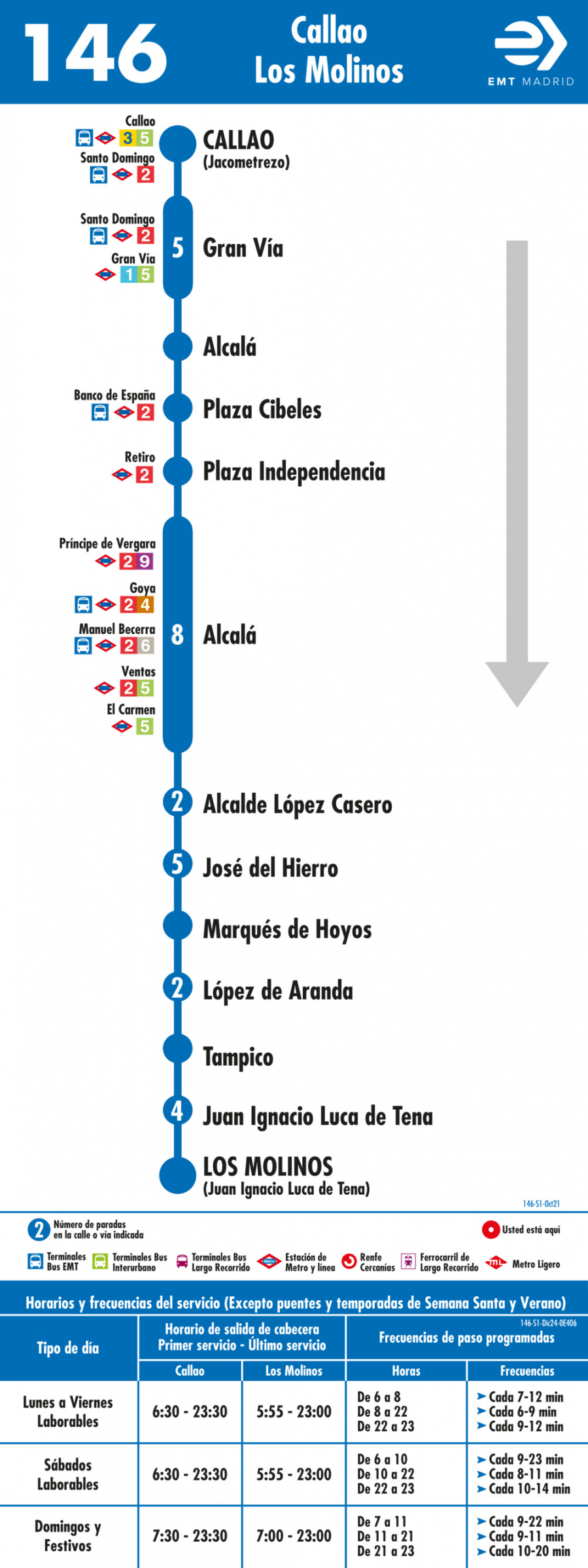 Horario de ida